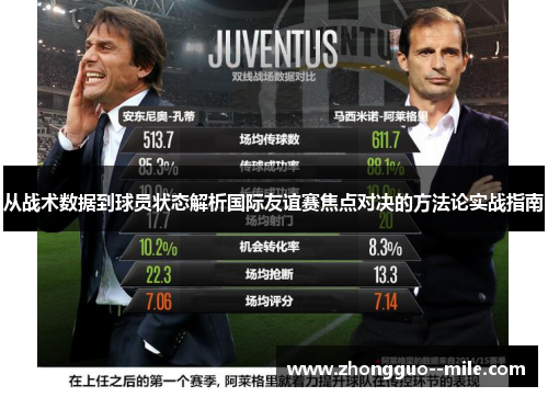 从战术数据到球员状态解析国际友谊赛焦点对决的方法论实战指南 从战术数据到球员状态解析国际友谊赛焦点对决的方法论实战指南