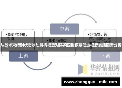 从战术束缚到状态波动解析福登对阵德国世预赛低迷根源表现因素分析 从战术束缚到状态波动解析福登对阵德国世预赛低迷根源表现因素分析