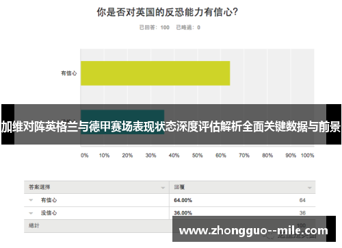 加维对阵英格兰与德甲赛场表现状态深度评估解析全面关键数据与前景