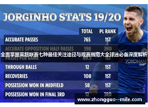 全面掌握英超联赛七种最佳关注途径与观赛指南大全球迷必备深度解析 全面掌握英超联赛七种最佳关注途径与观赛指南大全球迷必备深度解析