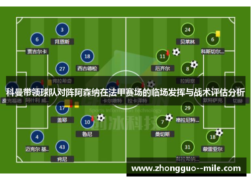 科曼带领球队对阵阿森纳在法甲赛场的临场发挥与战术评估分析