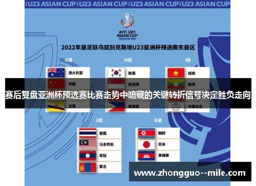 赛后复盘亚洲杯预选赛比赛走势中暗藏的关键转折信号决定胜负走向 赛后复盘亚洲杯预选赛比赛走势中暗藏的关键转折信号决定胜负走向