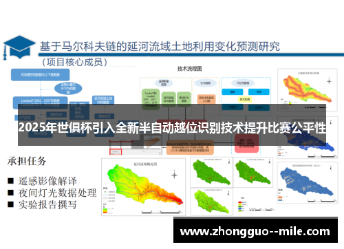 2025年世俱杯引入全新半自动越位识别技术提升比赛公平性 2025年世俱杯引入全新半自动越位识别技术提升比赛公平性