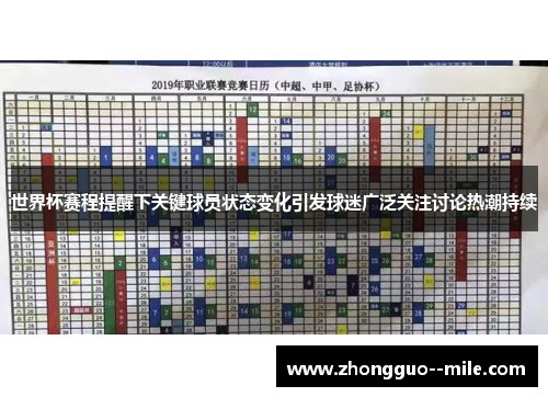世界杯赛程提醒下关键球员状态变化引发球迷广泛关注讨论热潮持续 世界杯赛程提醒下关键球员状态变化引发球迷广泛关注讨论热潮持续