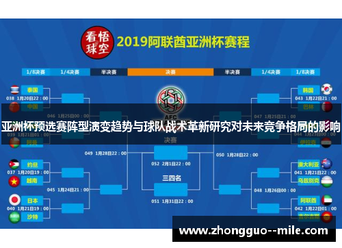 亚洲杯预选赛阵型演变趋势与球队战术革新研究对未来竞争格局的影响