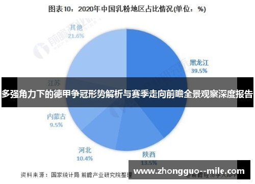 多强角力下的德甲争冠形势解析与赛季走向前瞻全景观察深度报告 多强角力下的德甲争冠形势解析与赛季走向前瞻全景观察深度报告