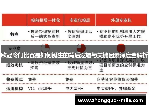 欧冠冷门比赛是如何诞生的背后逻辑与关键因素深度全解析