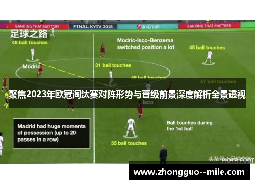 聚焦2023年欧冠淘汰赛对阵形势与晋级前景深度解析全景透视 聚焦2023年欧冠淘汰赛对阵形势与晋级前景深度解析全景透视